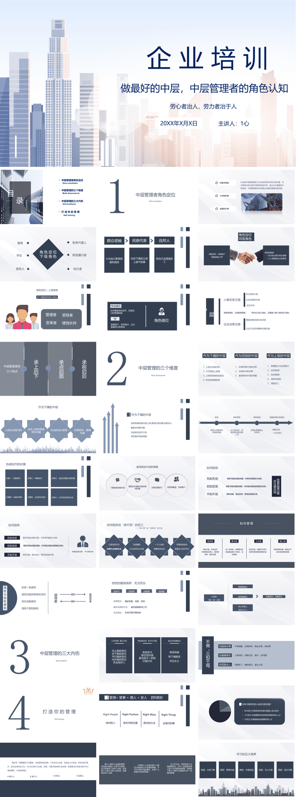 23PPT - 企业管理-11 做最好的中层 中层管理者的角色认知.pptx
